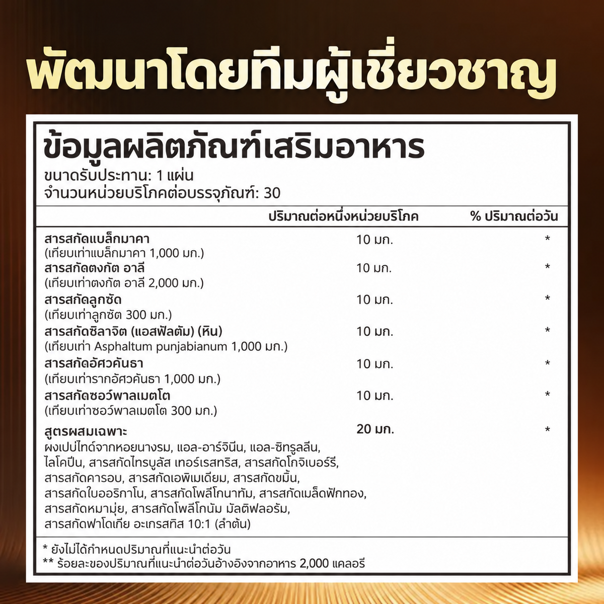 แผ่นละลายในช่องปากสำหรับผู้ชาย สูตรพรีเมียม 21-in-1 • 5,620 มก. • ใช้ง่าย ไม่ต้องใช้น้ำ