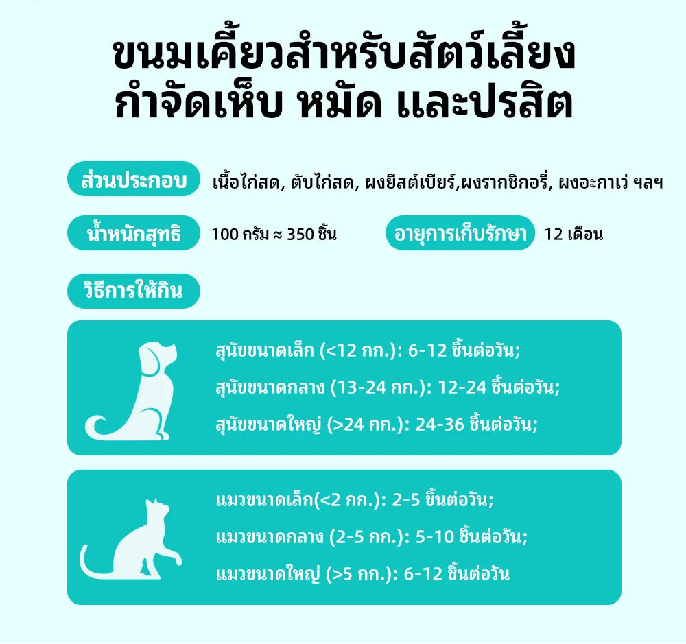 ขนมขจัดพยาธิภายในสำหรับสัตว์เลี้ยง Dopeari สูตรปลอดภัย ขนาดใหญ่พิเศษ 300 กรัม (รุ่นปรับปรุงใหม่)